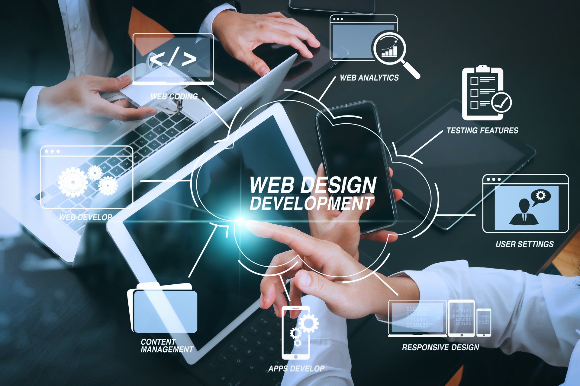 Digital Development